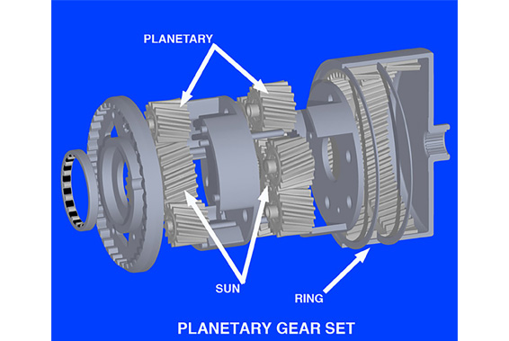 Forged-Planet-Gears